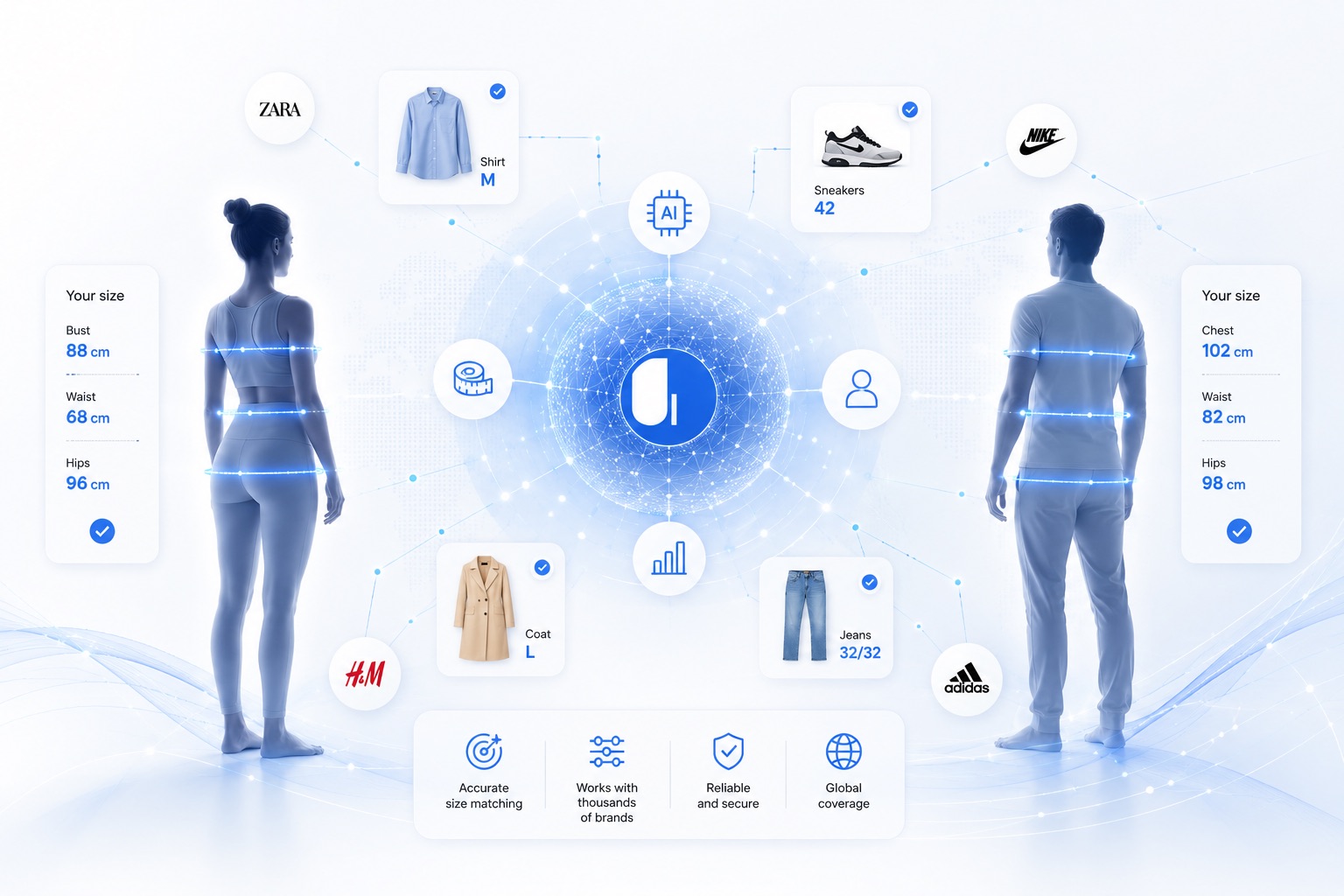 Unisizer — We make online shopping accurate and effortless