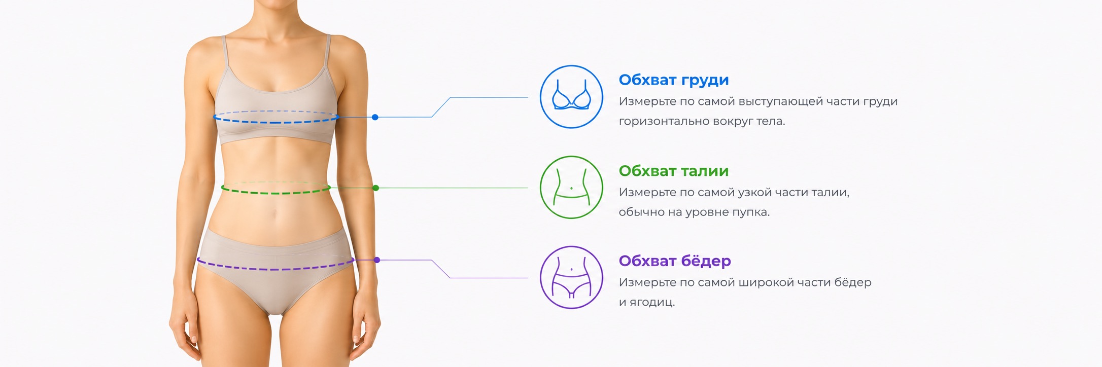 Как снять базовые мерки для подбора размера одежды